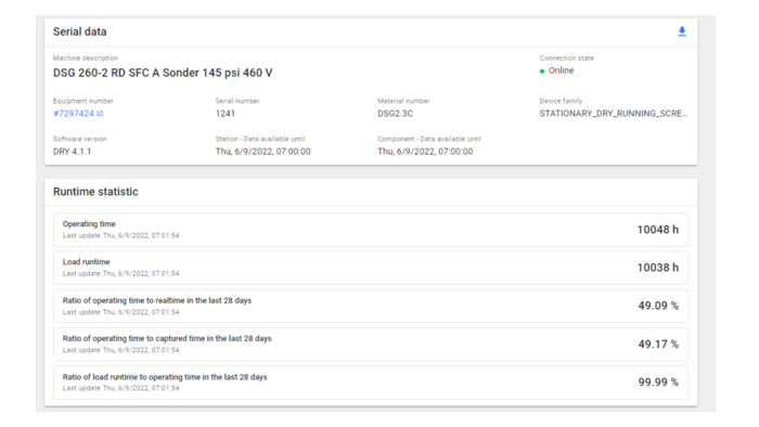 run data for DSG260-2-R-SFCA-145