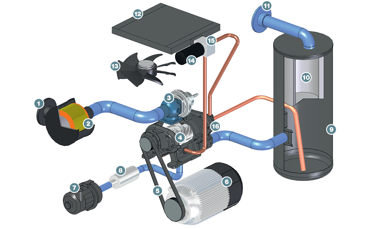 Rotary vacuum filter pdf