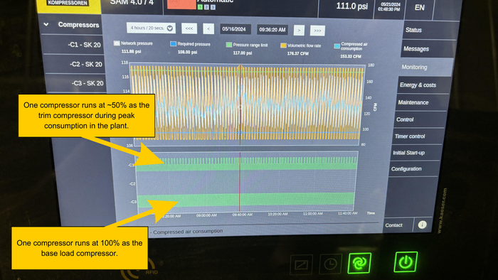 compressor data on SAM