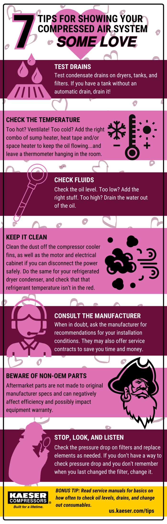 7 Tips To Show Your Compressed Air System Some Love 